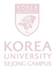 이성준 사진