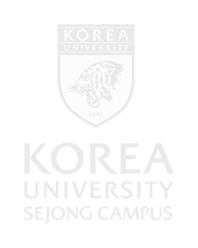 고승형 사진